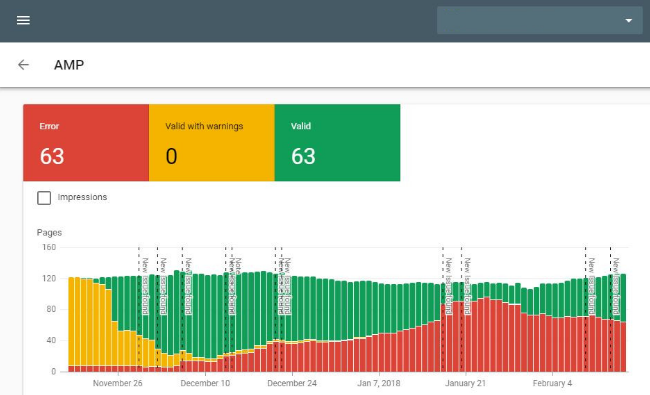 google search console amp wordpress