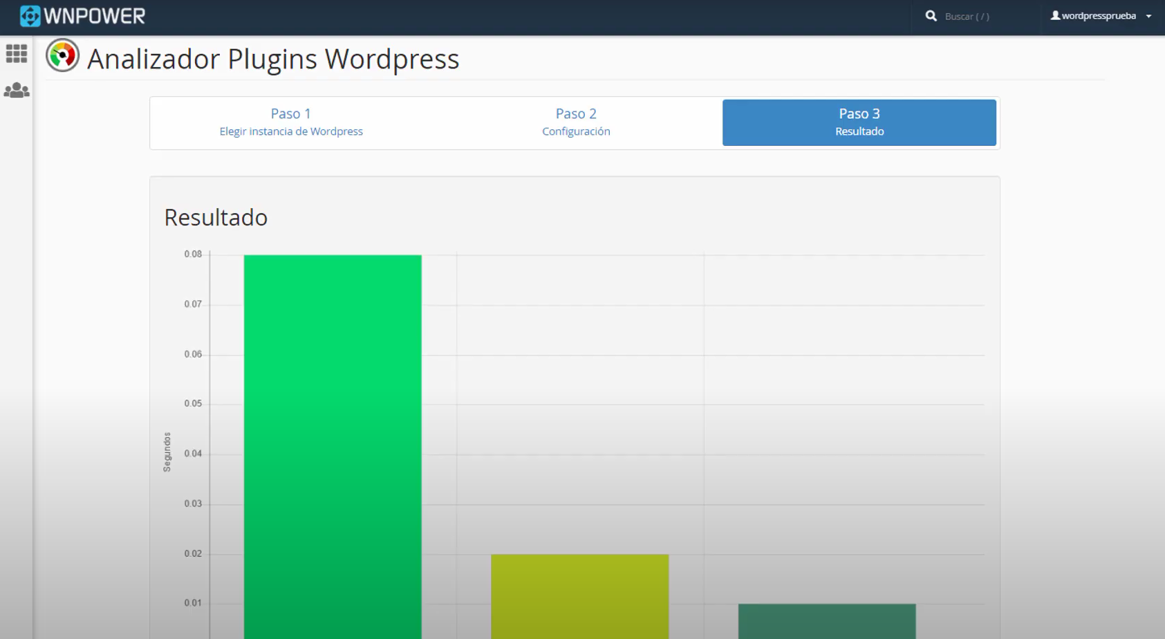 wordpress reducir bajar carga analizador plugins