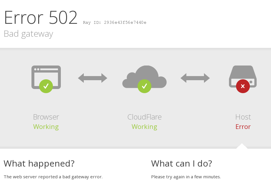 Error 502 bad gateway solucionar error de cloudflare