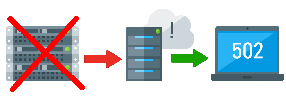 Cómo Solucionar un Error 502 Bad Gateway (13 Soluciones Rápidas)