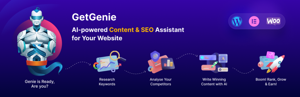 Plugin getgenie con IA para WordPress