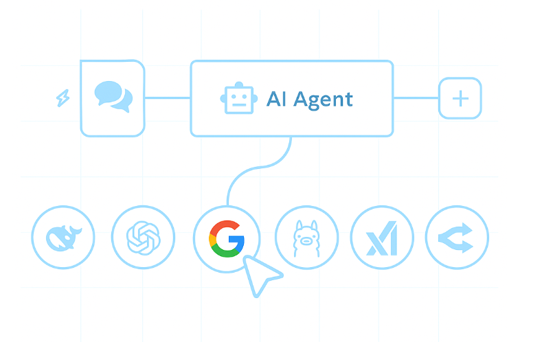 hosting n8n flujos de trabajo