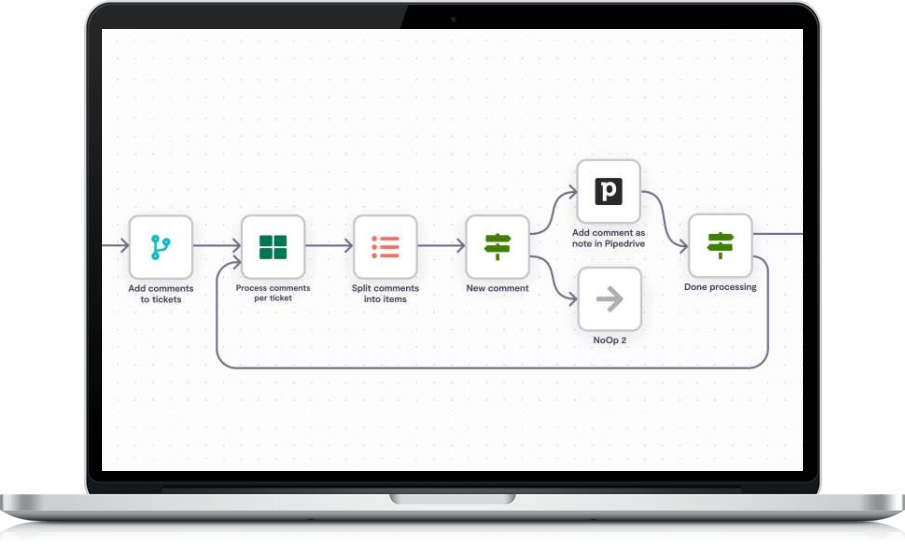 Hosting n8n en Argentina